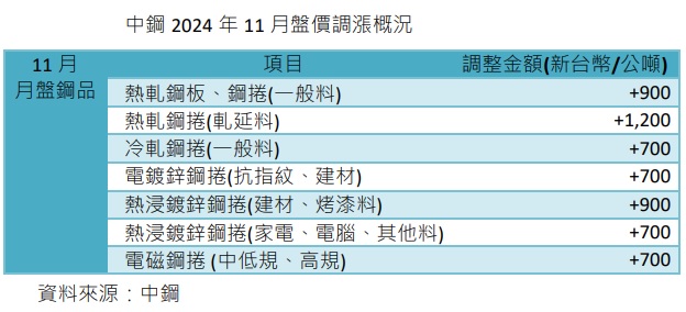 台灣新聞通訊社-富二代弒親轟動全美…改編影集「怪物」受矚 犯案兄弟有望假釋