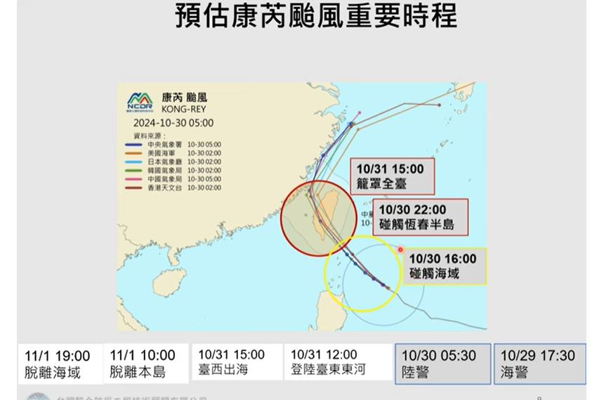 台灣新聞通訊社-強颱康芮即將撲台 賈新興1張圖看重要影響時程