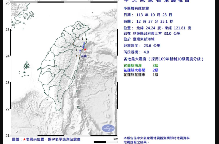 台灣新聞通訊社-地牛翻身！花蓮規模4地震 宜蘭3級花蓮2級