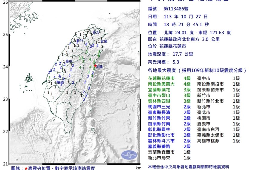 台灣新聞通訊社-花蓮規模5.3地震、震度4級 居民：原本小搖、突然大力搖晃