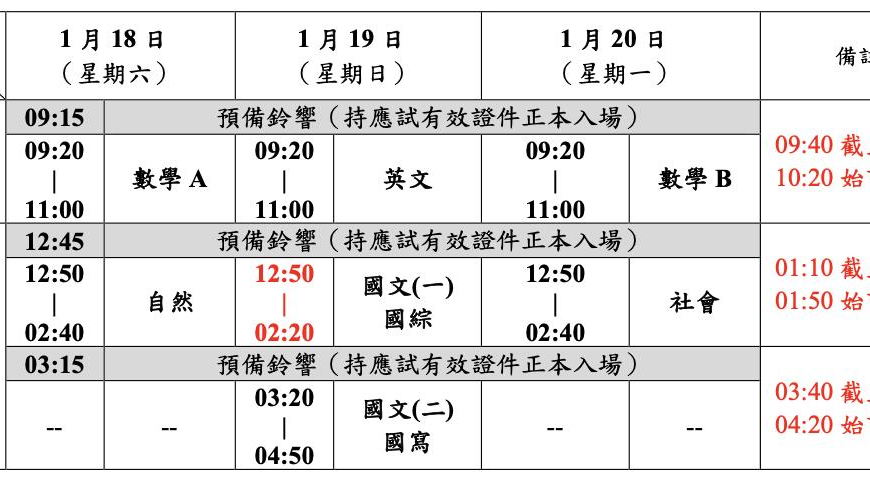 台灣新聞通訊社-114學測明日起報名 預報28度以上開放試場冷氣