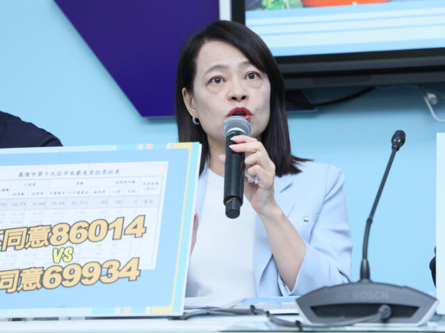 台灣新聞通訊社-指賴政府不爽就釋憲 許宇甄：司法院降成政院司法局？