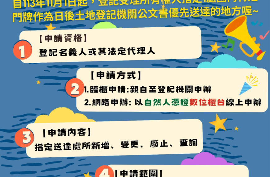 台灣新聞通訊社-怕收不到地政公文應做這件事 避免權益受損