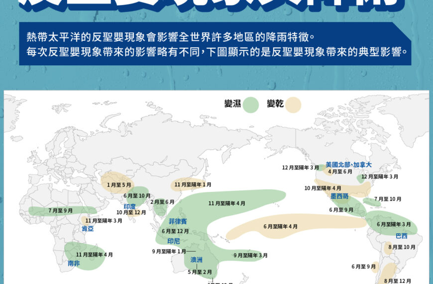 台灣新聞通訊社-1張圖看懂反聖嬰現象的典型影響 氣象署：西太平洋冬春異常潮濕