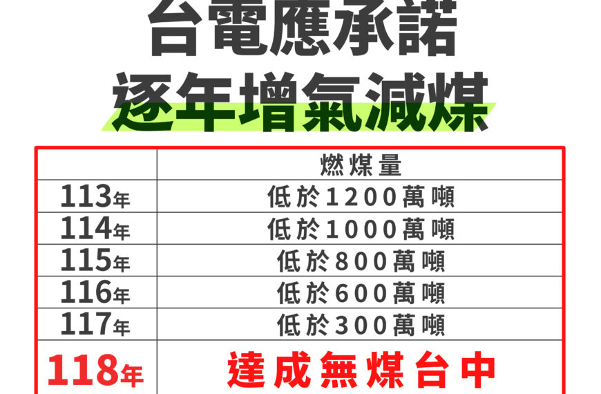 台灣新聞通訊社-機身狂晃…星宇航班遇強颱疑落地重飛 民航局：要求停飛進行調查