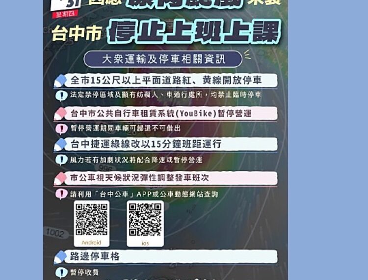 台灣新聞通訊社-強颱來襲 台中紅黃線可停車 捷運調整15分鐘1班 公車機動