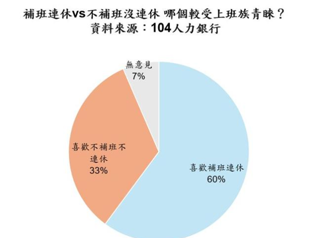 台灣新聞通訊社-2758號決議通過53年 聯合國微信罕見發布150秒影片講解