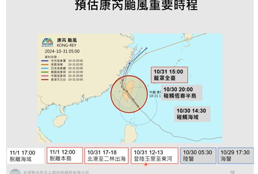 台灣新聞通訊社-1張圖看康芮時程 賈新興：下午登陸玉里至東河、傍晚北港至二林出海