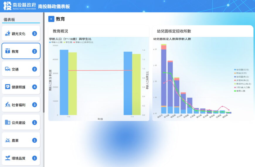 台灣新聞通訊社-【即時短評】拜登選前十天出手 打抗中牌拉抬賀錦麗選情