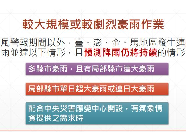 台灣新聞通訊社-潭美颱風東北季風共伴影響 氣象署17時啟動較大規模或較劇烈豪雨作業