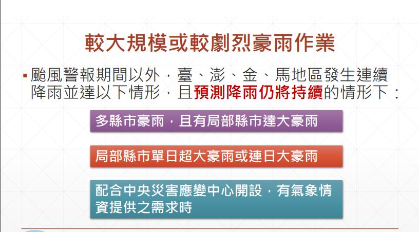 台灣新聞通訊社-潭美颱風東北季風共伴影響 氣象署17時啟動較大規模或較劇烈豪雨作業