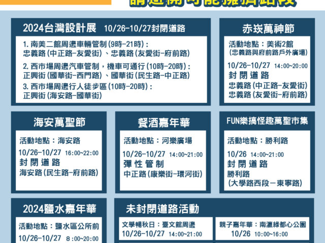 台灣新聞通訊社-台灣設計展26日台南登場交通大考驗 加開3條免費接駁車