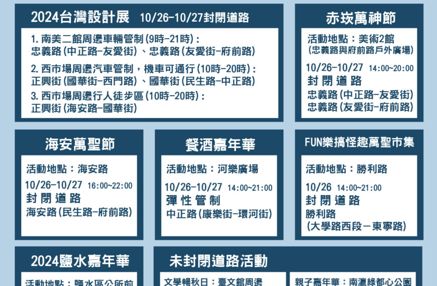 台灣新聞通訊社-台灣設計展26日台南登場交通大考驗 加開3條免費接駁車