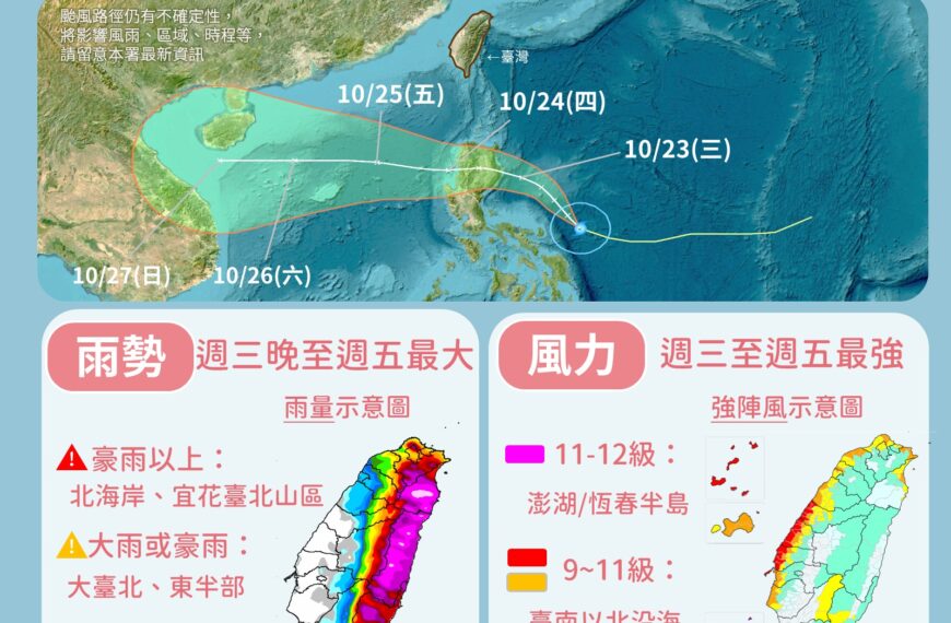 台灣新聞通訊社-潭美颱風+東北季風影響 氣象署：東豪雨西強風「安全至上」