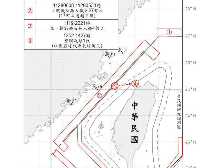 台灣新聞通訊社-賴總統出訪前夕 41共機艦又亂竄擾台