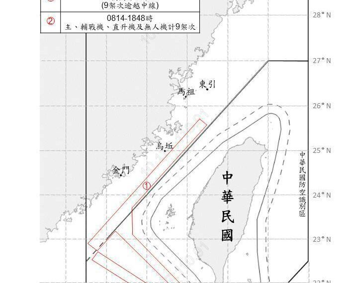 台灣新聞通訊社-26共機艦擾台 18架次越中線進太平洋