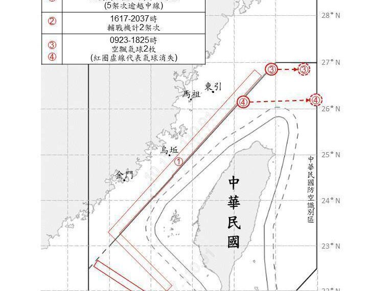 台灣新聞通訊社-25共機艦擾台 2空飄氣球現身