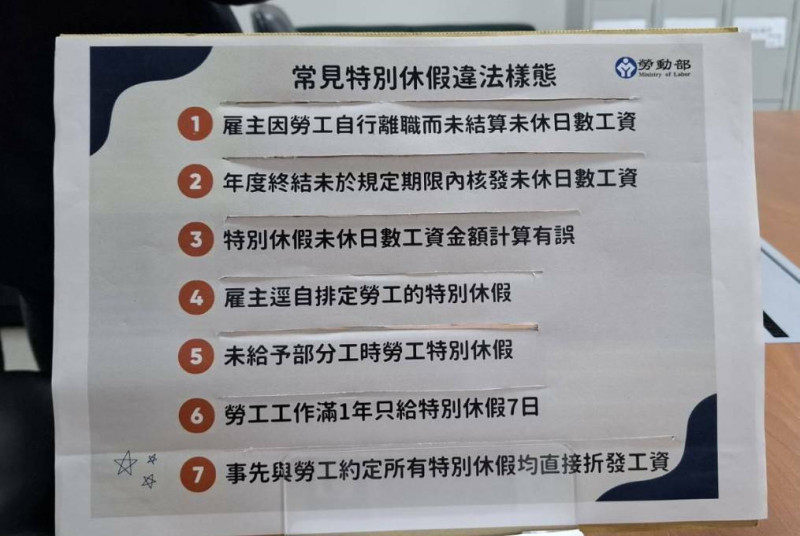 台灣新聞通訊社-打工族也該有特休假 勞動部揭7大特休假違反樣態