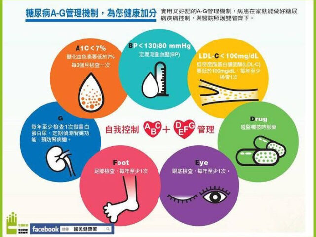 台灣新聞通訊社-12強》台灣打線不擅打低肩側投？ 前南韓隊教頭不解自家情蒐