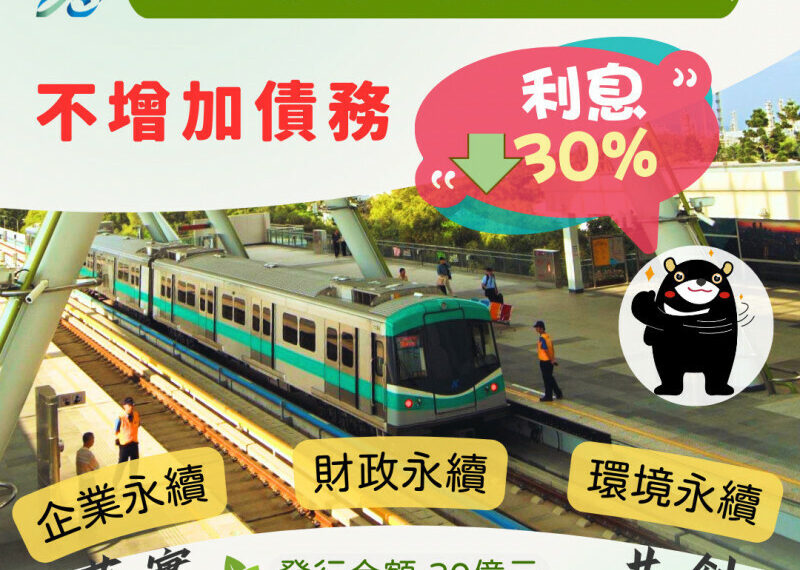 台灣新聞通訊社-高雄發行綠色債券獲獎 未來將發行社會責任債券