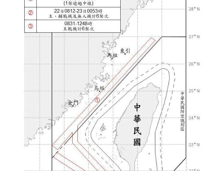 台灣新聞通訊社-共軍擾台趨勢增！偵獲32共機艦 13架次頻練西南空域