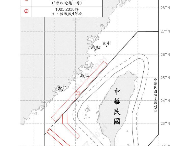 台灣新聞通訊社-中共13架次軍機擾台 8架次逾越台灣海峽中線