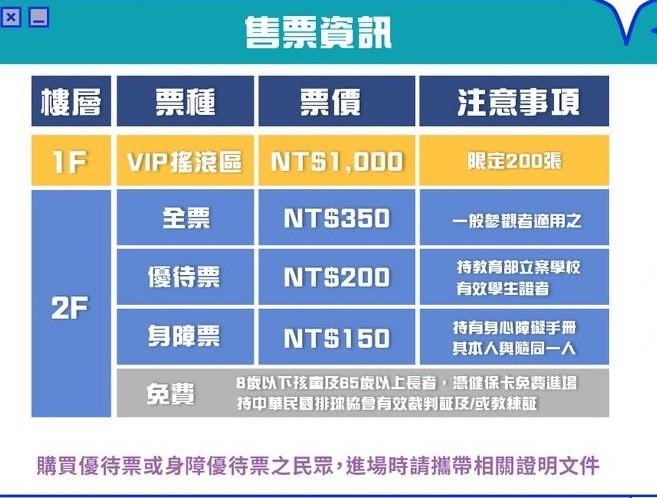 台灣新聞通訊社-排球》苗栗縣睽違17年再辦大型排球賽事 分4天開打