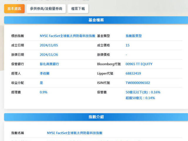 台灣新聞通訊社-元大航太防衛ETF 11月26日掛牌上市