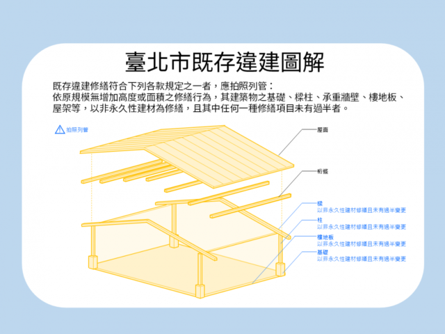 台灣新聞通訊社-謝宜容涉霸凌免職發12點聲明 反嗆外界不實訛傳、未審先判