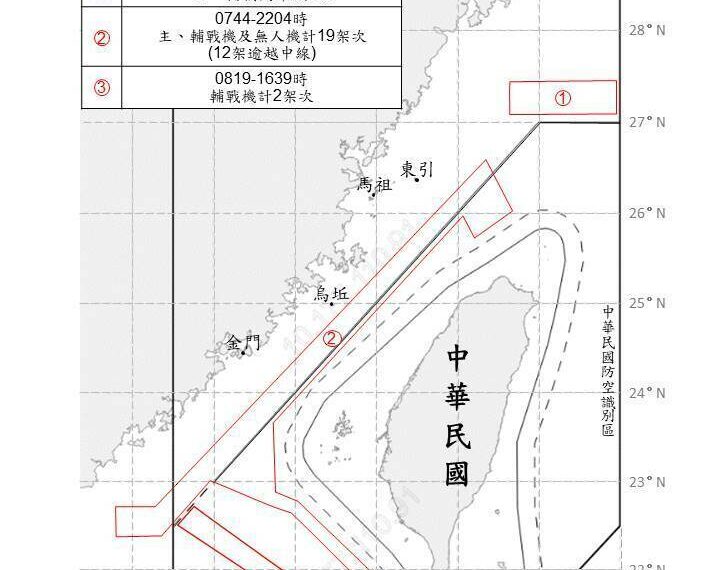 台灣新聞通訊社-環台半圈！27架次共機、6艘次共艦擾台