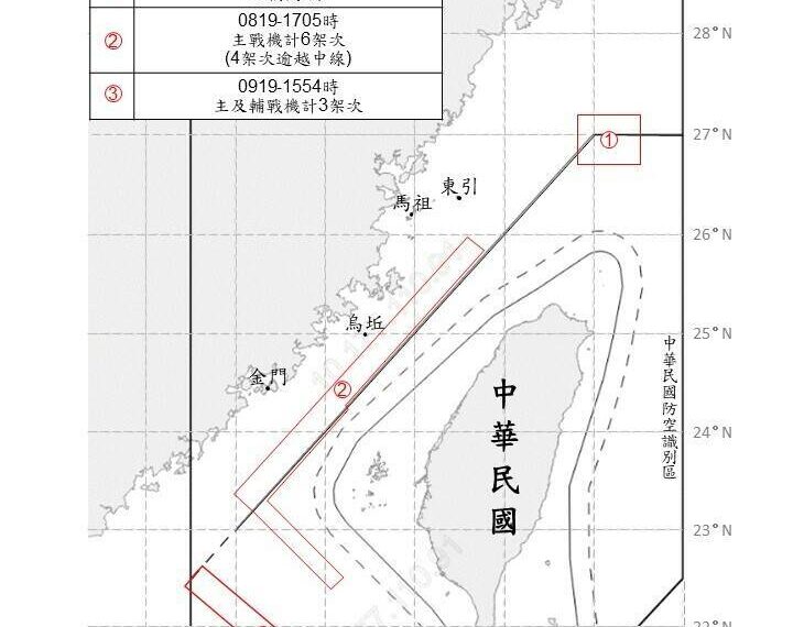 台灣新聞通訊社-15共機艦擾台8機逾中線 中方在馬祖南側海域實彈射擊