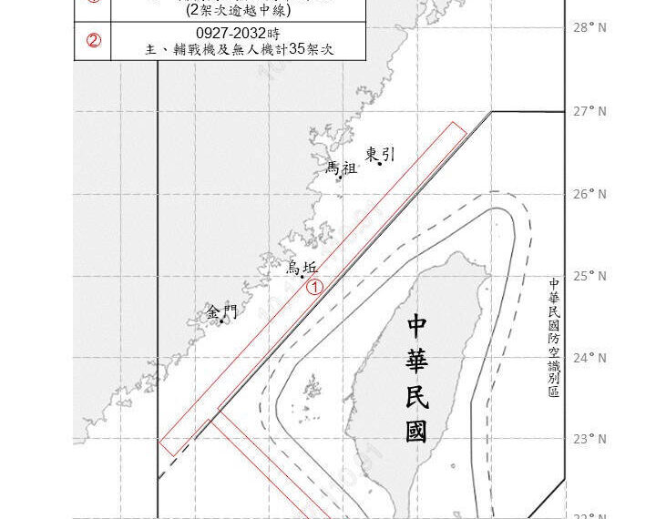 台灣新聞通訊社-中共44架次軍機擾台 35架次侵擾東南空域