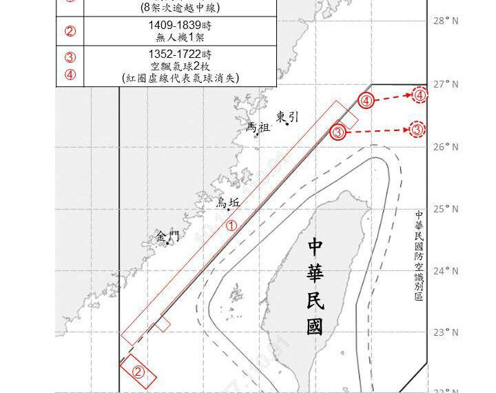 台灣新聞通訊社-共軍軍演跡象越烈 20機艦、2空飄氣球擾台