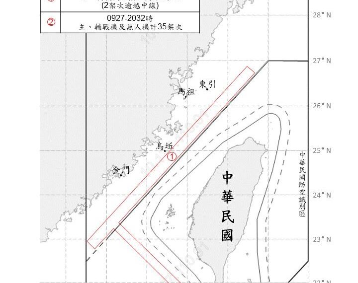 台灣新聞通訊社-趁美國大選故意干擾？中共派37軍機越中線闖西太平洋　我軍嚴密監控