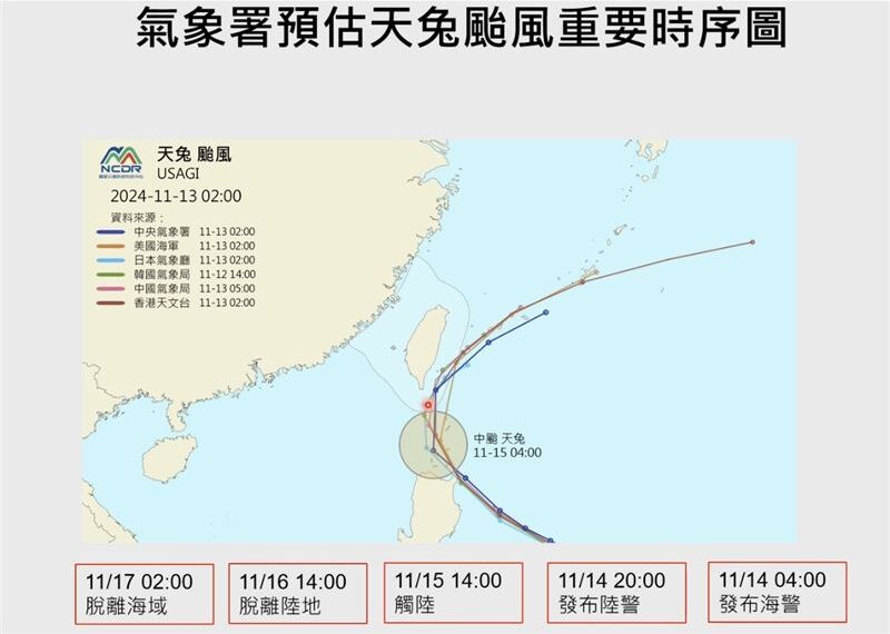 台灣新聞通訊社-天兔明發海陸警機率高！可能陸警地區曝　暴風圈估「這時」觸陸