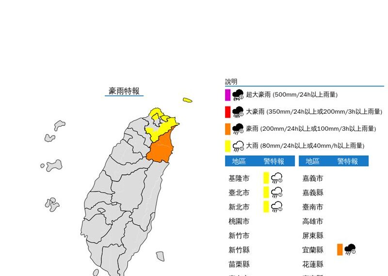 台灣新聞通訊社-快訊／注意淹水！大雷雨狂轟1地　4縣市豪、大雨特報