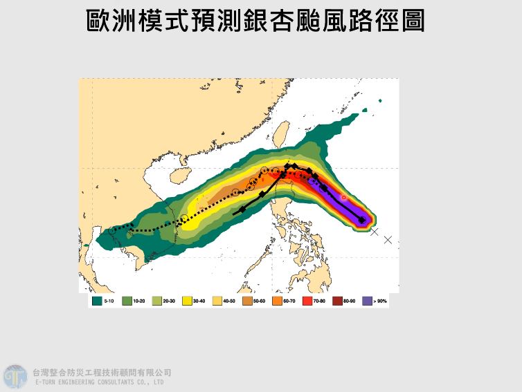 台灣新聞通訊社-銀杏恐「朝1處移動」！賈新興曝宜蘭異常降雨1個月　各國預測路徑曝光