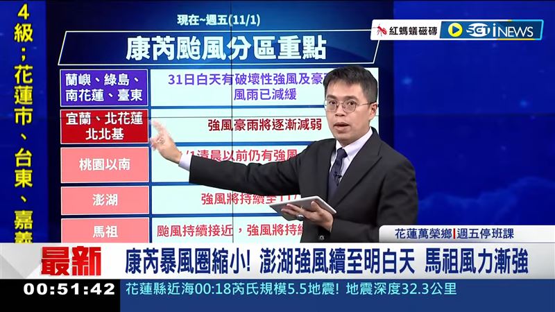 台灣新聞通訊社-康芮來襲全台緊盯氣象直播…驚見「他哪怪怪的」　1配件網全歪樓