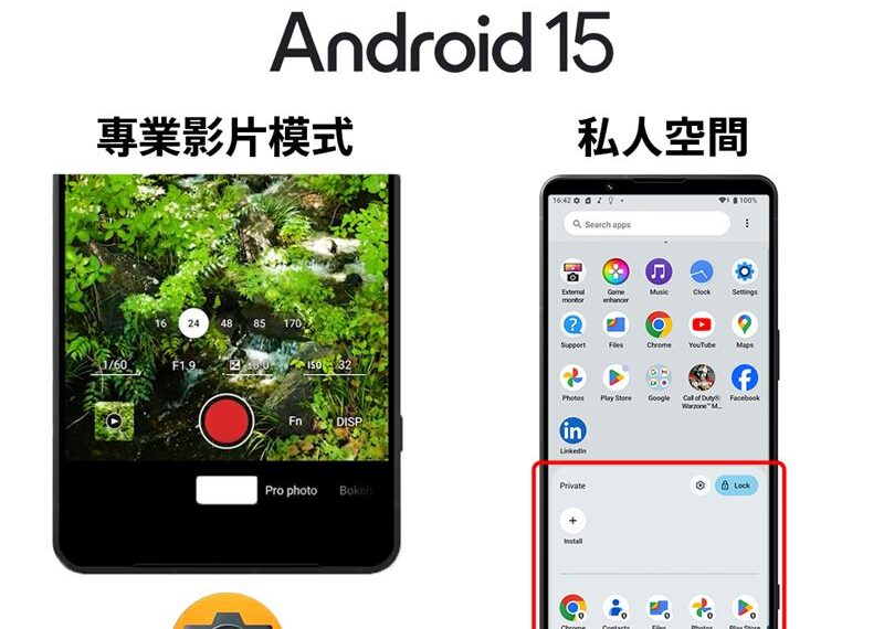 台灣新聞通訊社-Sony Xperia 1 VI開放Android 15更新　專業影片回歸、隱私升級
