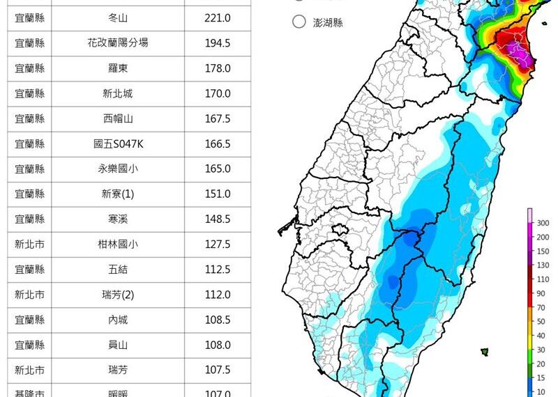 台灣新聞通訊社-桔梗外圍環流+東北季風雙重影響！專家示警「4區域」雨勢特別劇烈