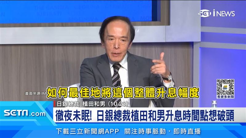 台灣新聞通訊社-「川普交易」升溫！專家觀察美元強勢　日圓估再貶向155