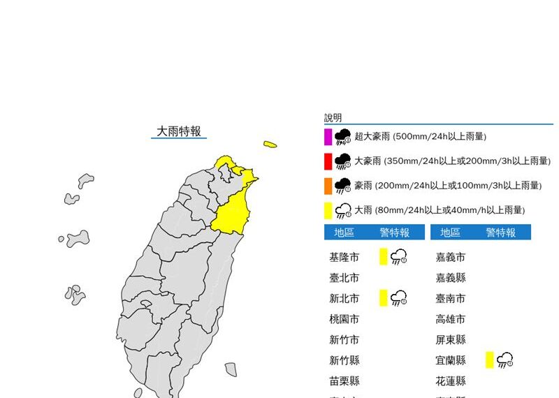 台灣新聞通訊社-快訊／雨區擴大！3縣市大雨特報　雨下到入夜