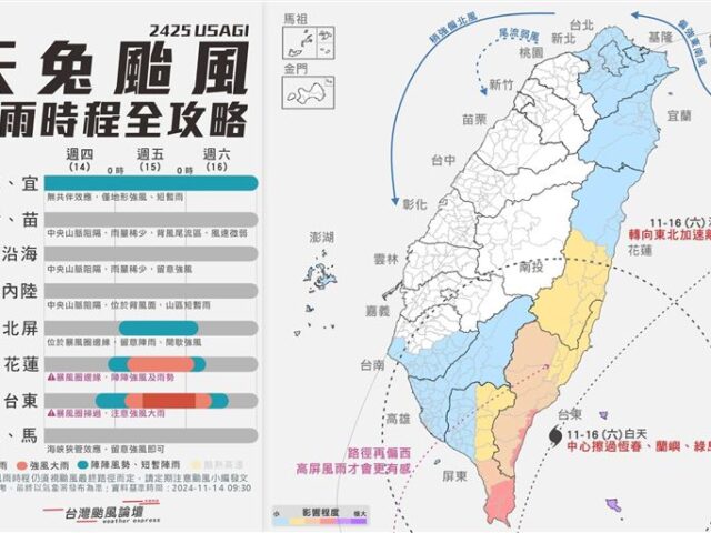 台灣新聞通訊社-又挑周末亂台灣？專家一張圖揭曉「天兔颱風全台風雨時程」