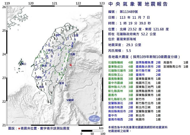 台灣新聞通訊社-地牛翻身！01:19東部海域5.5「極淺層地震」　花蓮、台東最大震度4級