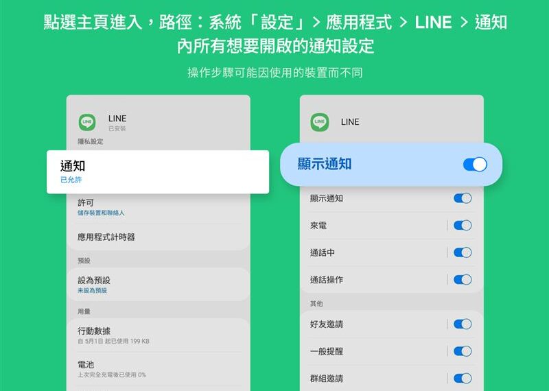 台灣新聞通訊社-LINE通知又沒響超煩！官方揭2功能要開　安卓、蘋果教學一次看