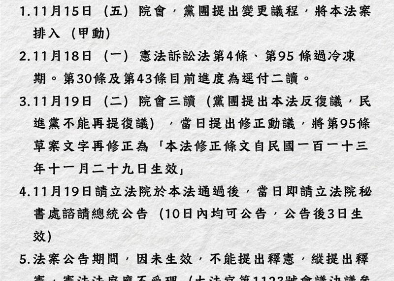 台灣新聞通訊社-硬闖《憲法訴訟法》？網傳修法應變計畫　國民黨團急否認：亂扯