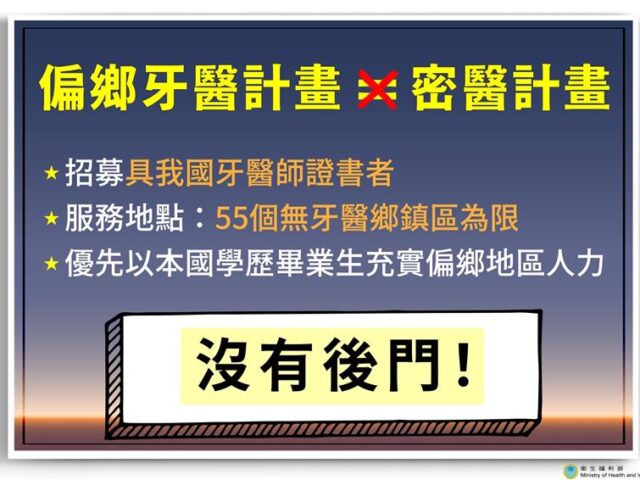 台灣新聞通訊社-充實在地牙醫醫療量能！衛福部重申嚴格把關外國學歷