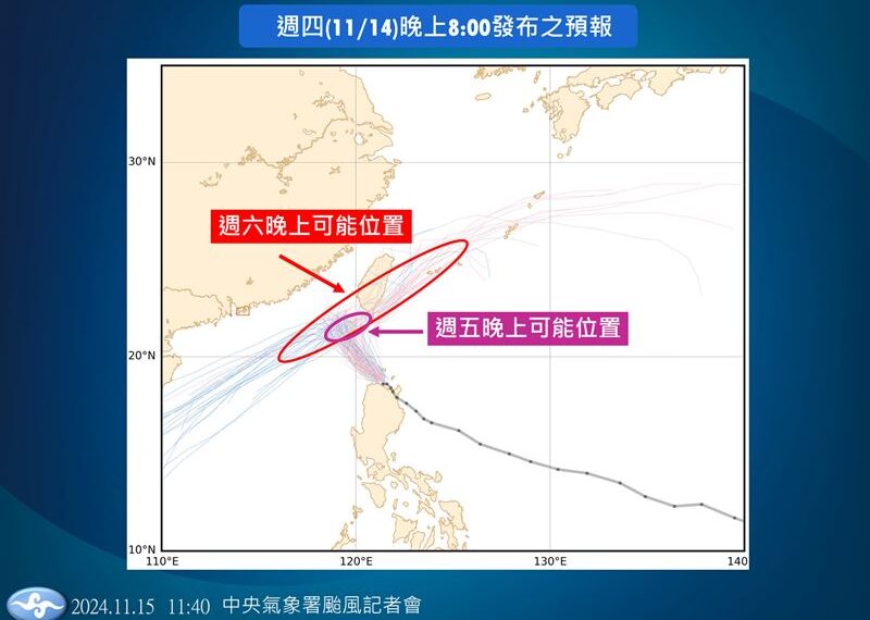 台灣新聞通訊社-天兔颱風可能不登陸！「兩大路徑抉擇」今晚關鍵　晚起高屏降雨巔峰