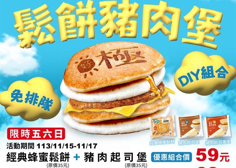 台灣新聞通訊社-吃不到麥當勞！全家出手「鬆餅豬肉堡」登場　限時3天優惠