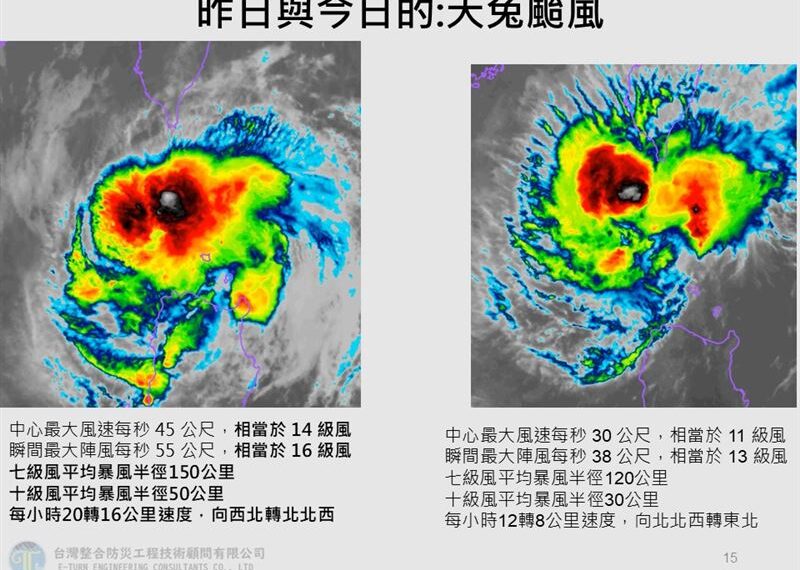 台灣新聞通訊社-天兔颱風「跑累又餓壞了」一圖對比！賈新興曝風雨熱區